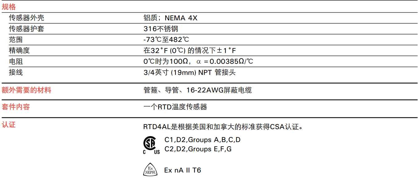 raychem瑞侃RTD4AL溫度探測器