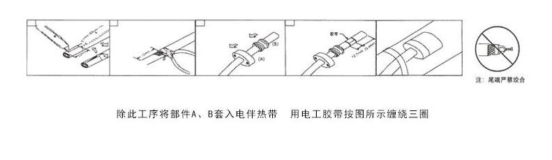 防爆尾端接線盒